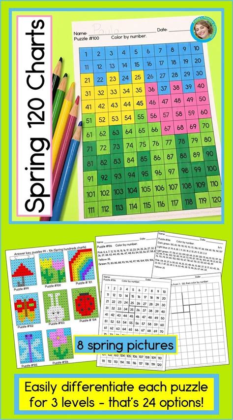 Spring 120s Chart Mystery Pictures 120 Charts Hundred Twenty Charts