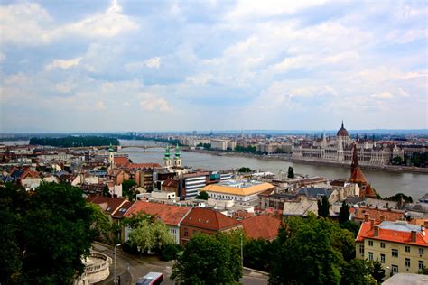 Budapest Castle District Tour - Context Travel - Context Travel