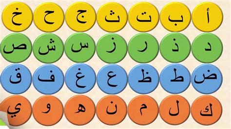 ‫تعليم الاطفال الحروف العربية بالصوت والصورة‬‎ Youtube