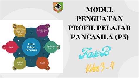 Modul Projek Penguatan Profil Pelajar Pancasila P5 Fase B Kelas 3
