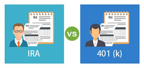 Ira Vs 401 K Top 8 Best Differences With Infographics