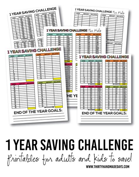 1 Year Saving Challenge Printables