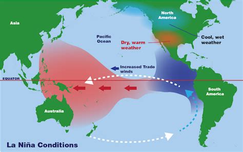 El Niño La Niña Weather Patterns Gs Ii Current Affairs