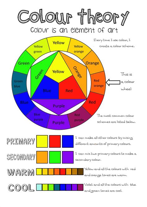 Color Wheel Worksheet For Kids