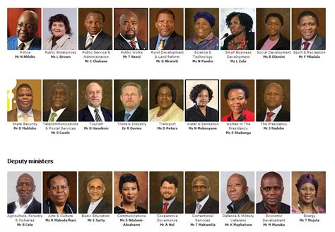 Unique 55 Of South African Cabinet Ministers Pictures