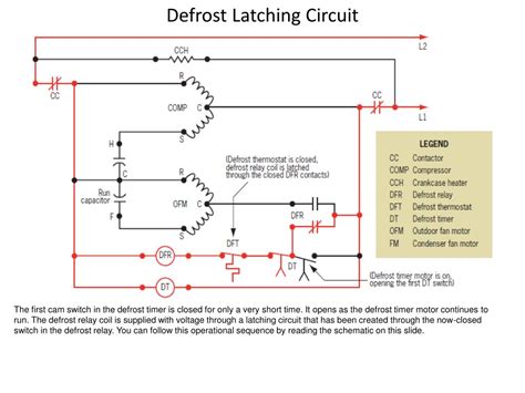 Figure 3.9 ­ timing diagram 400a (electrically held). Wiring For Switch And Contactor Coil - Wiring Diagram Schemas