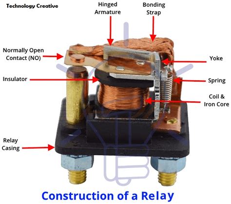 Introduction To Relay And Different Types Of Relays Its Terminals
