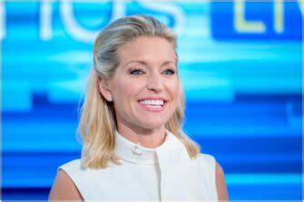 Ainsley Earhardt Net Worth Salary Famous People Today