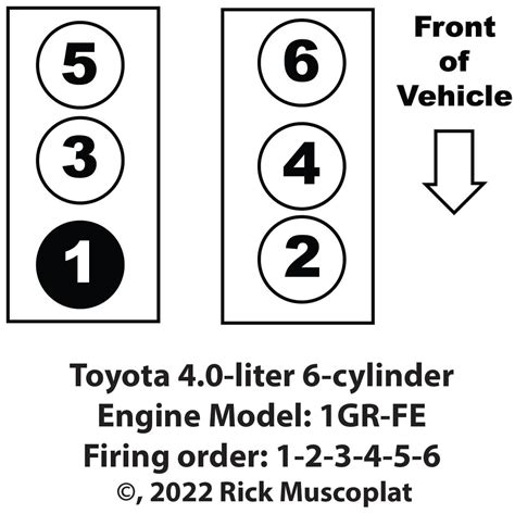 Toyota 40 Liter Firing Order And Spark Plug Gap — 1gr Fe — Ricks Free