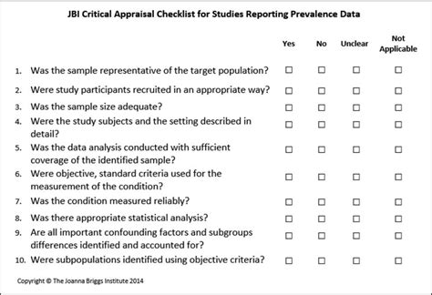Critical Appraisal Checklist