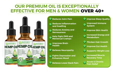 Our pet hemp oil drops are made by certified hemp manufacturer by the highest. Premium Hemp Oil Extract Drops for Dogs, Cats, Horses ...