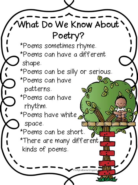First Grade Wow Happy Poetry Month