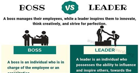 Boss Vs Leader 10 Huge Differences Between Leader Vs Boss Job Aspires