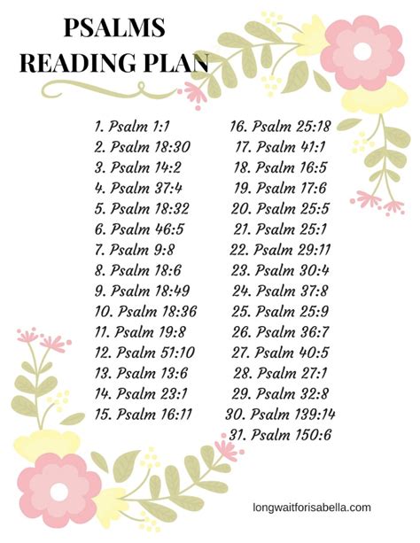 31 Days Of Psalms Reading Plan FREE