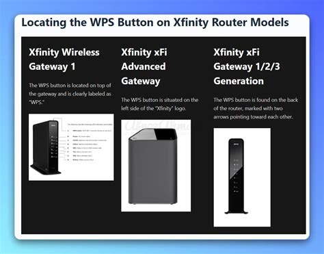 Understanding And Using The Wps Button On Xfinity Router