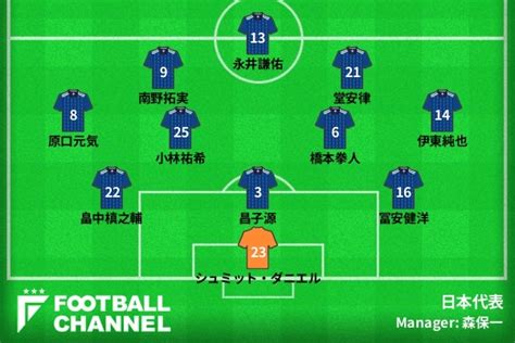 ナニー ヘンリー塚本 おばさん 流出 マッサージ 本物レイプ 友達のお母さん マジックミラー エロアニメ 美少女 ライブチャット 熟女ナン. 【日本代表スタメン発表】久保建英はベンチスタート! 主将は ...