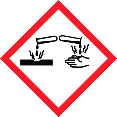 The Ghs Hazard Pictograms For Free Download