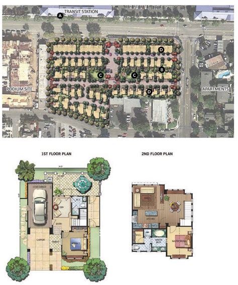Pocket Neighborhood House Plans Houseqj