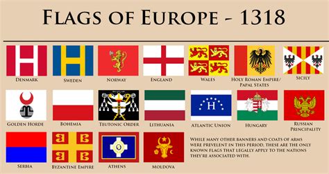 European Flags 1318 Geografi