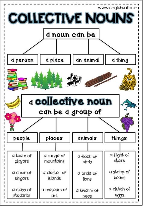 Noun phrases can be useful in writing for building up extra detail or to determine the tone of a story. **FREE** Collective Nouns anchor chart www.englishsafari ...