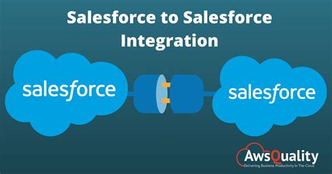 Salesforce To Salesforce Integration Awsquality Technologies