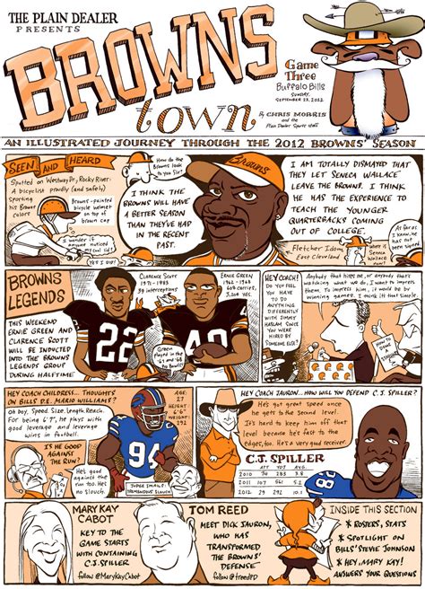 Browns Town A Graphic Look Ahead To The Bills On Sunday