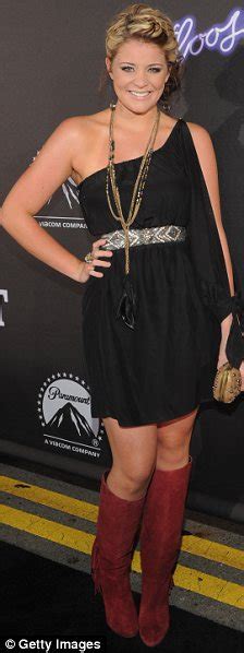 Lauren Alaina Weight Loss American Idol Star Sheds 25lbs Daily Mail Online