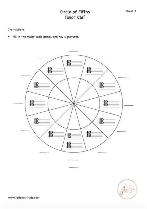 Circle Of Fifths Worksheets Page Of Jade Bultitude