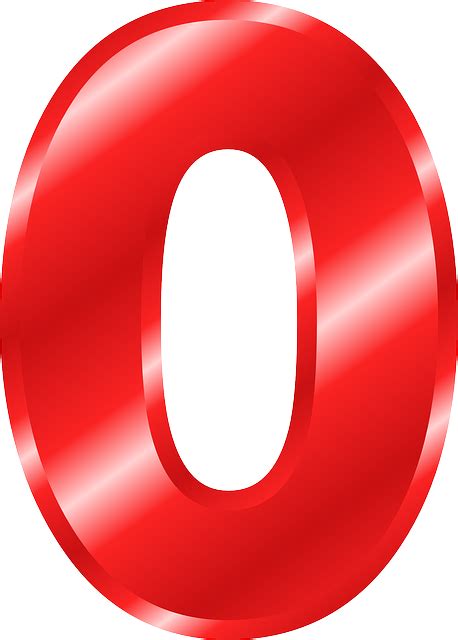 Number 0 Png