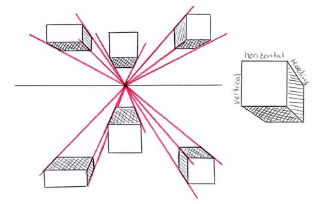 Fantastic Info About How To Draw The Vanishing Point Spellquestion