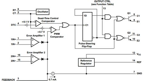 Sg3524 Inverter Circuit Diagram Pdf Wiring Diagram