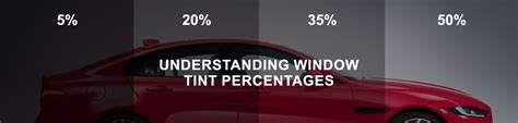 A Comprehensive Guide To Window Tint Percentages Metro Restyling
