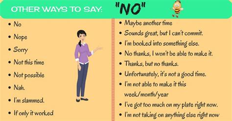 Just follow the standardized phrases and add on the reasons, you can also choose what to do or what not to do, without worrying about. Smart and Polite Ways to Say 'NO' in English - ESL Buzz
