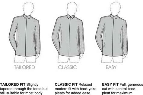 Sizing Guide Online Uniforms