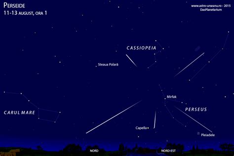 A meteoroid of the perseids with a size of about ten millimetres entering the earth's atmosphere in slow motion (x 0.1). Observatorul Astronomic „Amiral Vasile Urseanu" - Perseide