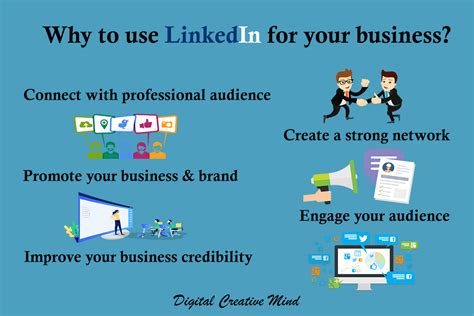 How To Use Linkedin For Your Business Growth In 9 Steps
