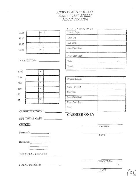 This document plays an important role in providing details about all cash transactions. Daily Till Balance Sheet Template: full version free ...