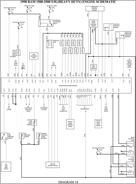 2005 Dodge Ram Front Suspension Diagram Diagram Restiumani Resume