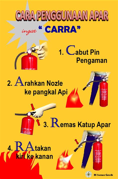 Diaplikasikan untuk memadamkan api dengan cara menghisap oksigen, dan membentuk selimut busa sehingga menutupi bahan yang terbakar yang. 30+ Ide Stiker Cara Menggunakan Apar Siap Cetak - Sticker Fans