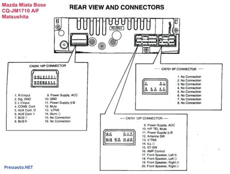 I require the wiring and color guide for a 1995 nissan maxima 6 speaker with clarion head unit and separate radio please and thanks! 1995 Nissan Maxima Wiring Diagram
