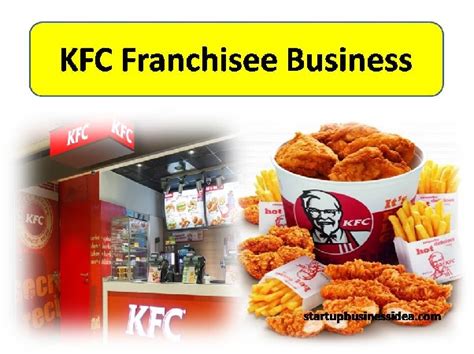 How To Open A Kfc Franchise Business Information In India Startup