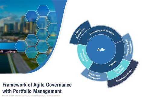 Framework Of Agile Governance With Portfolio Management Powerpoint