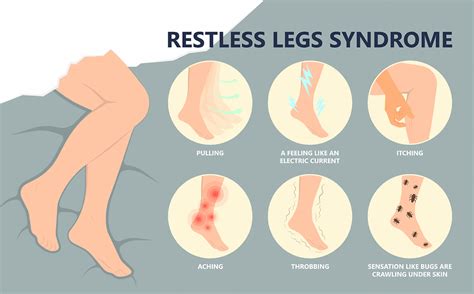 Restless Legs Syndrome Causes Treatments And Home Remedy