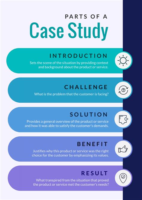 How To Customize A Case Study Infographic With Animated Data Visual