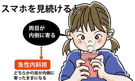 スマホの見過ぎで急性内斜視（スマホ内斜視）になる 視力ケアセンター