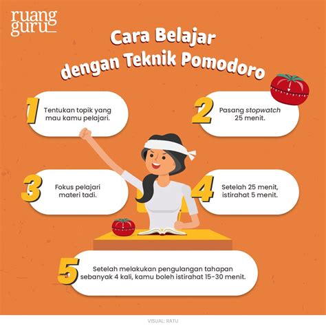 Jangan Sampai Salah Ini Cara Belajar Yang Efektif Menurut Penelitian