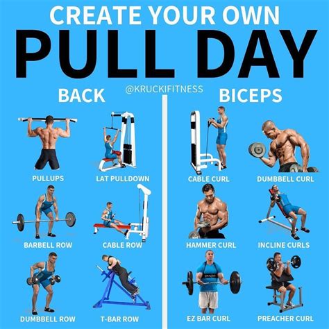 15 Minute Push Pull Workout Exercises For Build Muscle Fitness And