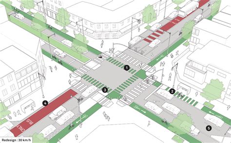 Intersection Of Two Way And One Way Streets Global Designing Cities