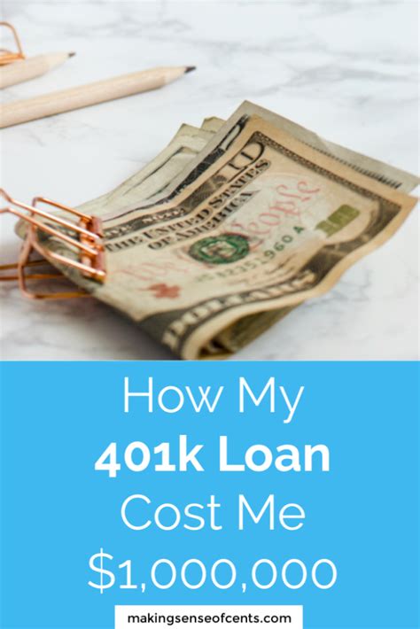 How My K Loan Cost Me Million Dollars K Loan Loan K