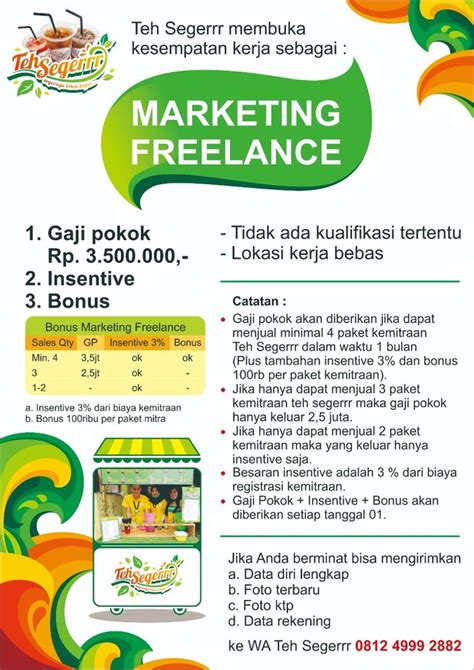 Lowongan kerja pt jawa indo logistik (id express). Lowongan Kerja Marketing Freelance - 𝙈𝙊𝙃𝘼𝙈𝙈𝘼𝘿 𝙅𝘼𝙀𝙉𝙐𝘿𝙄𝙉 di ...